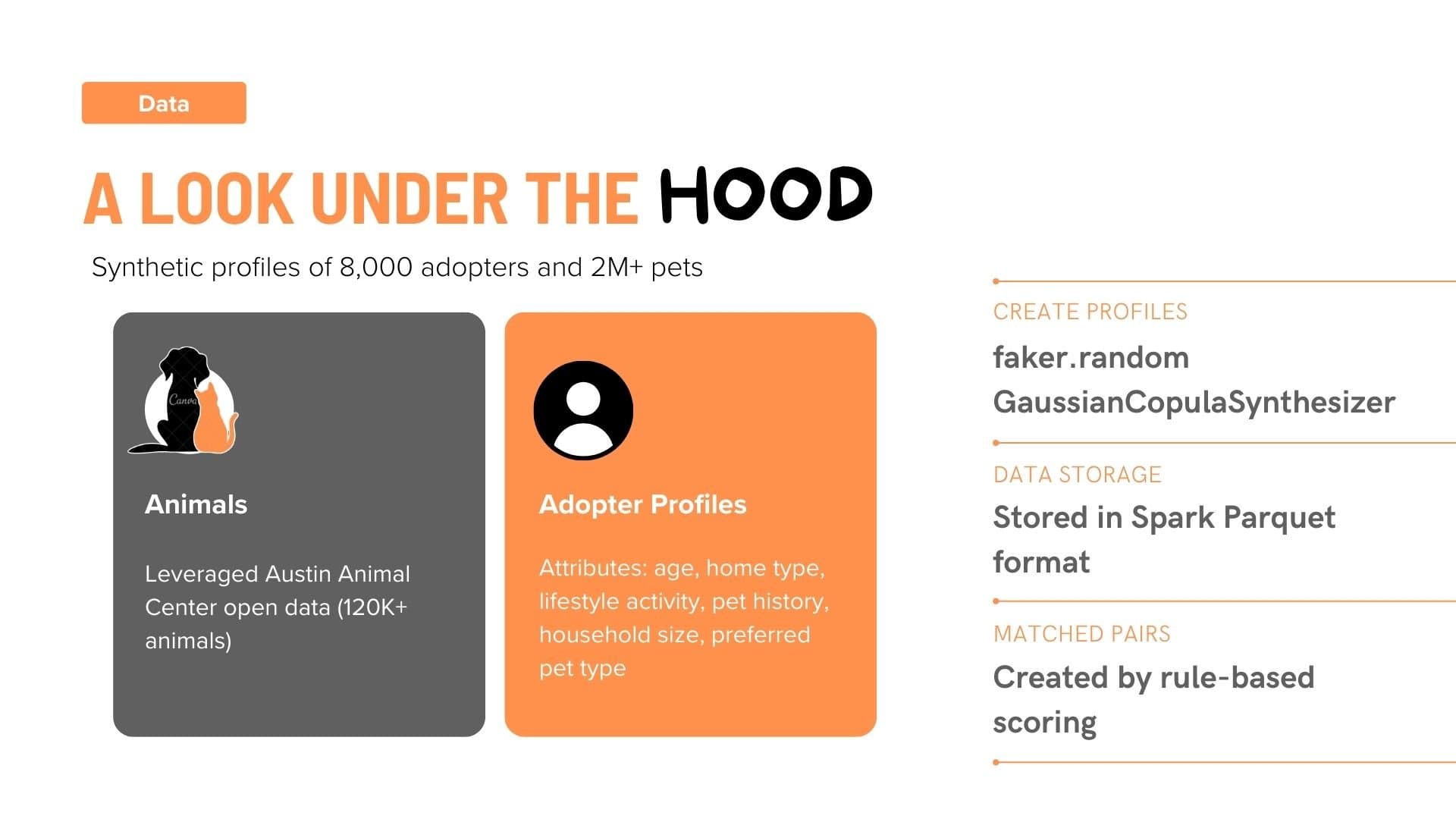 Pet-Adopter recommender screen four
