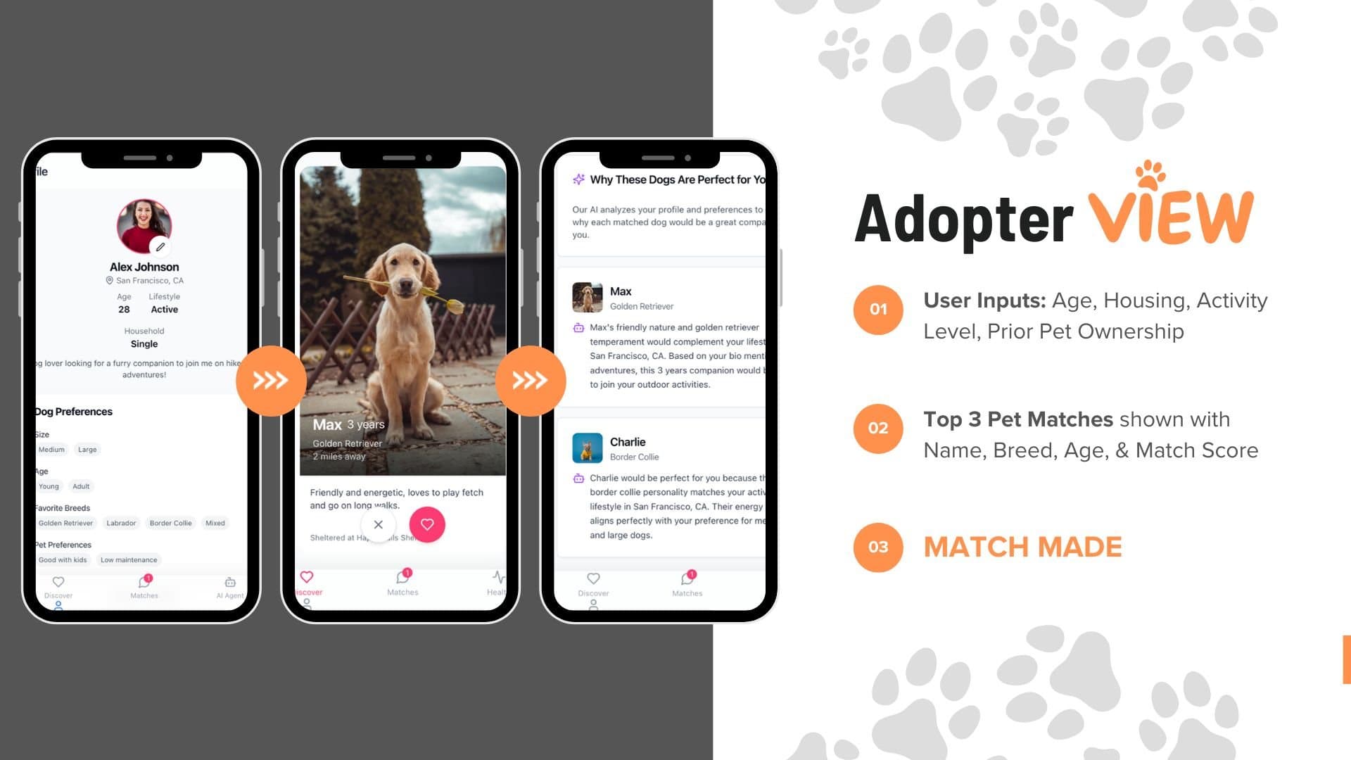 Pet-Adopter recommender screen six